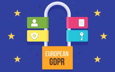 Co to jest SOAR i w jaki sposób